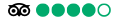 Hodnocení TripAdvisor